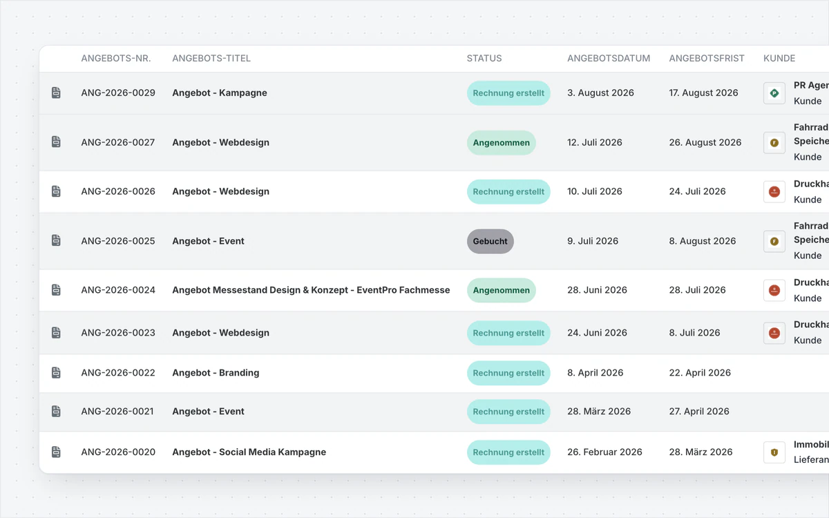 Angebotsliste mit Angebotsnummer, Kunde, Betrag und Status, ein Angebot wechselt auf Angenommen
