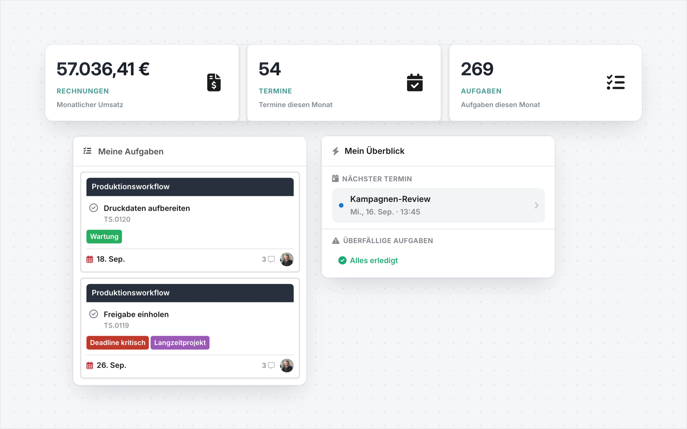 Dashboard mit Kennzahlen zu Umsatz, Terminen und Aufgaben, den eigenen Aufgaben und dem nächsten Termin