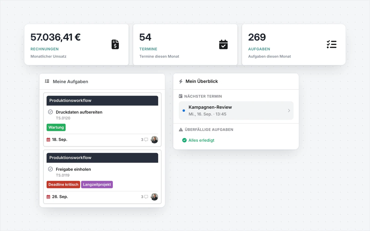 Dashboard with figures for revenue, appointments and tasks, your own tasks and the next appointment