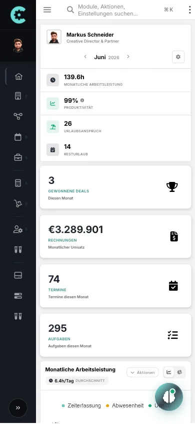 Dashboard auf dem Smartphone