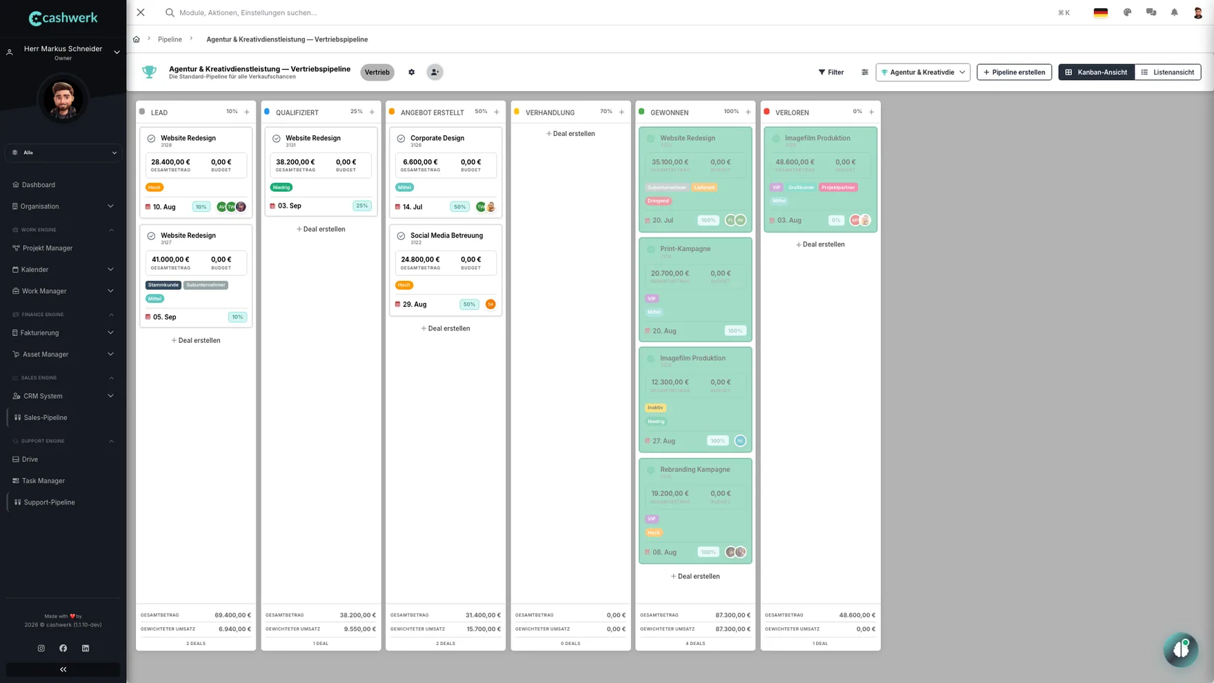 Vertriebspipeline als Kanban-Board mit Phasen